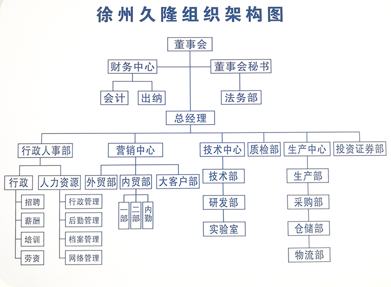 架構(gòu).jpg